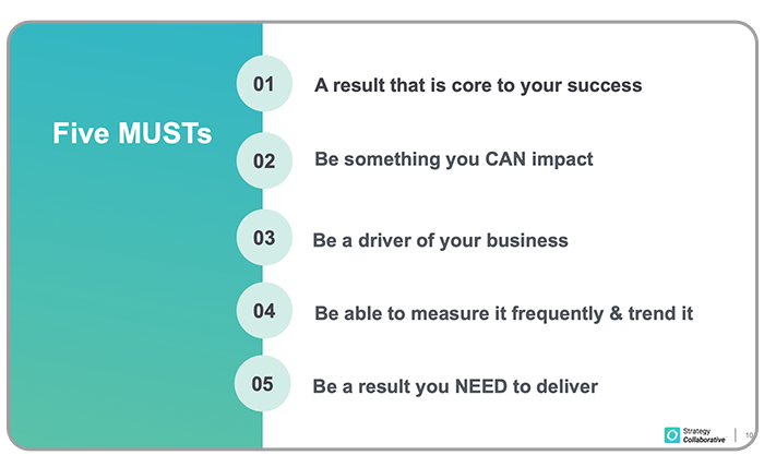 Master Class: How To Create Meaningful KPIs, Metrics, And Measures